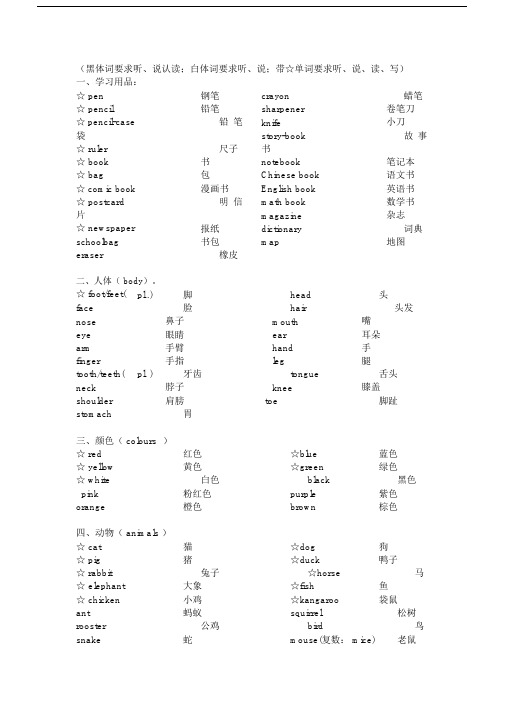 新版小学英语单词分类汇总.docx