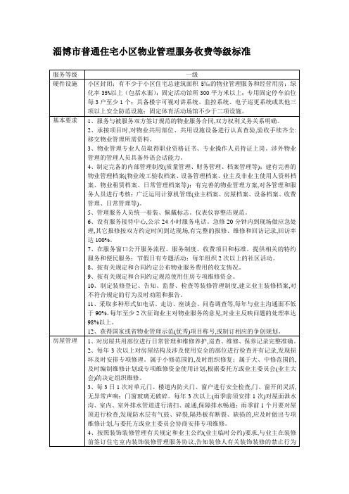 淄博市普通住宅小区物业管理服务收费等级标准---文本资料