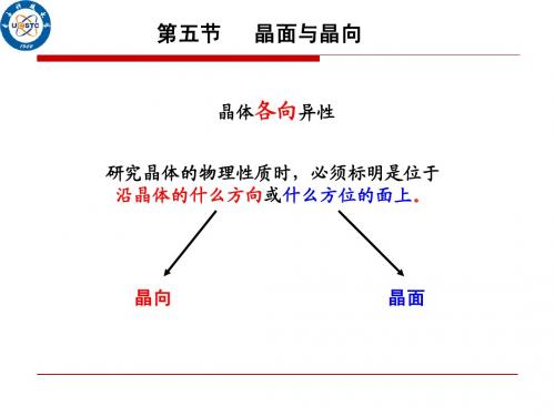 1-5 晶面与晶向_2013