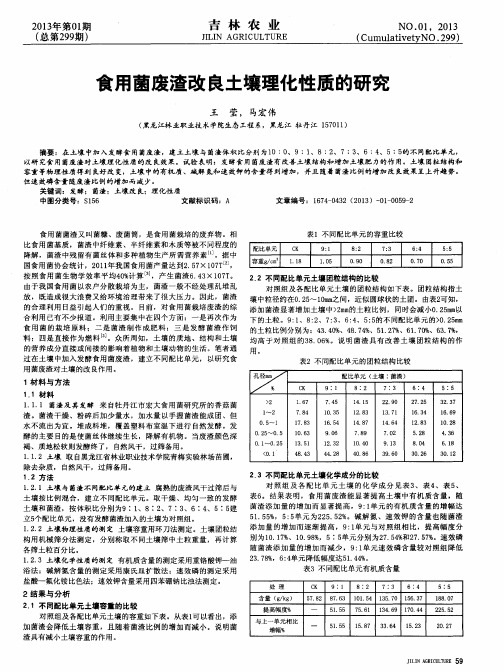 食用菌废渣改良土壤理化性质的研究