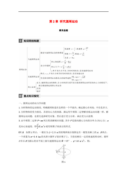 高中物理 第2章 研究圆周运动章末总结教学案 沪科版必修2