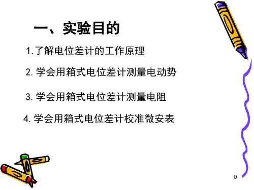 电位差计的使用与电表的校准.ppt