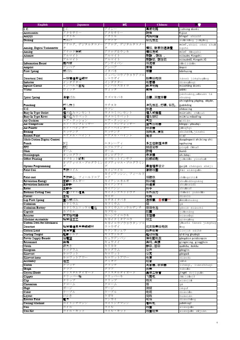 日英中辞典(电器相关用词)