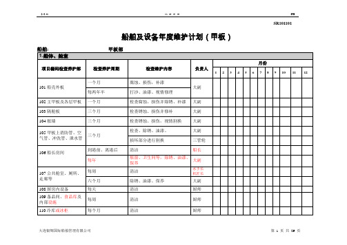 船舶及设备年度维护计划汇总