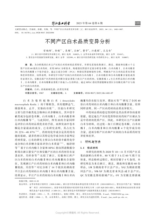 不同产区白术品质变异分析