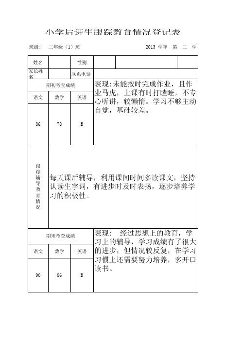 24、后进生教育跟踪情况表Book1