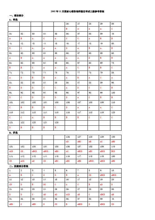 国家心理咨询师鉴定考试三级参考答案200511-201011全