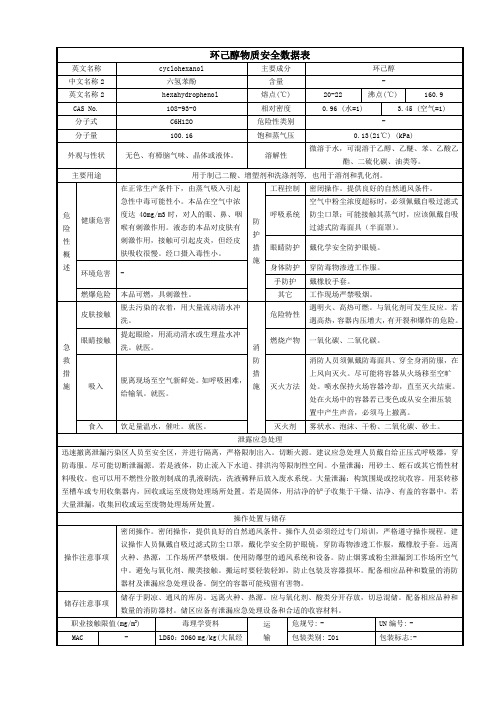 环己醇物质安全数据表