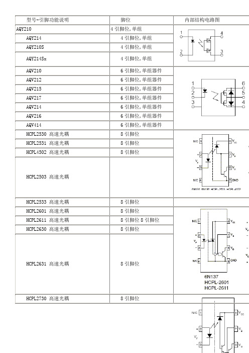 TL431与TLP521的光耦反馈电路几种连接方式