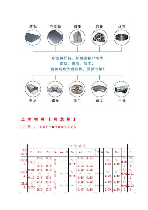 【研发】NS313(N06601)镍铬钴钼合金