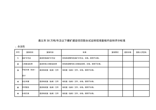 煤矿建设项目联合试运转现场复核标准