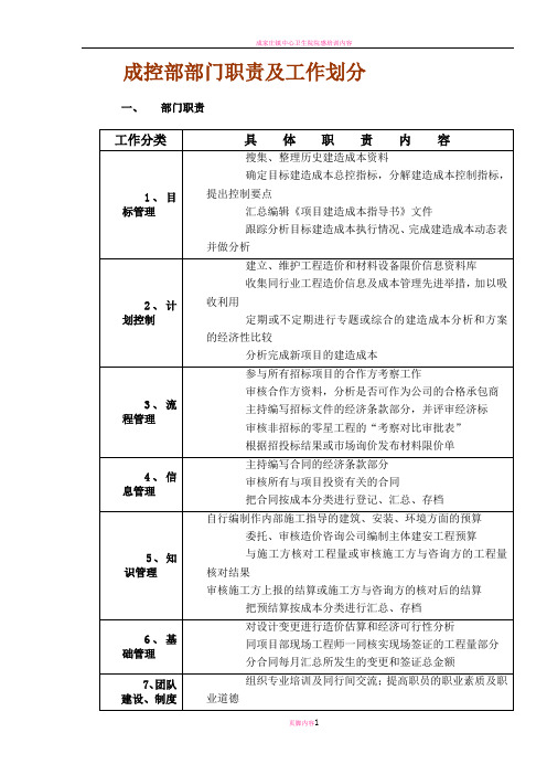 成控部部门及岗位职责