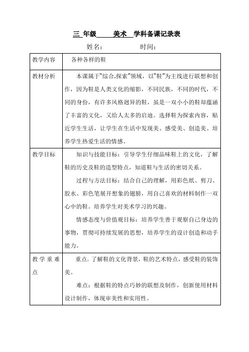 各种各样的鞋