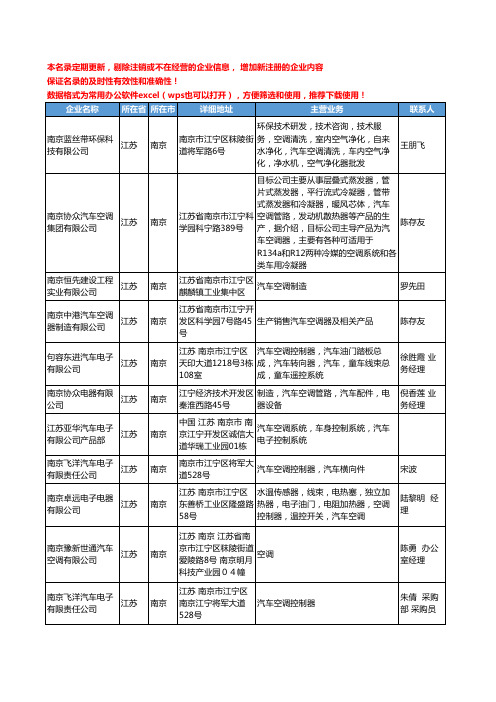 2020新版江苏省南京汽车空调工商企业公司名录名单黄页联系方式大全32家