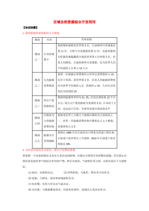 高三地理一轮复习 区域自然资源综合开发利用学案(含解析)-人教版高三全册地理学案