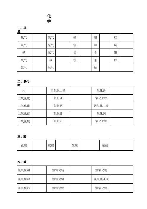 化学分子式及化合价