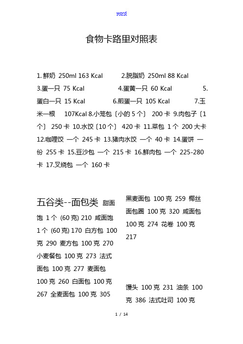 各类食物卡路里详细大全