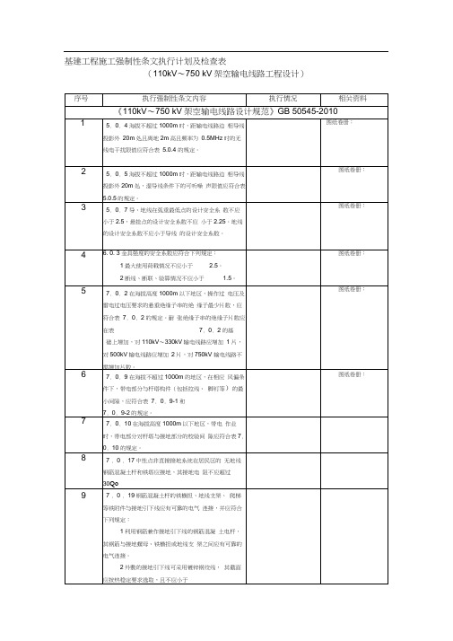 基建工程施工强制性条文执行计划及检查表