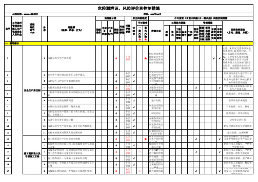 《危险源辨识、风险评价和控制措施》清单