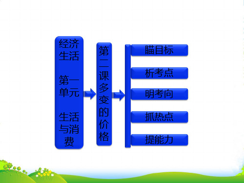 【三维设计】高考政治一轮复习 经济生活 第一单元 第二课 多变的价格课件 新人教