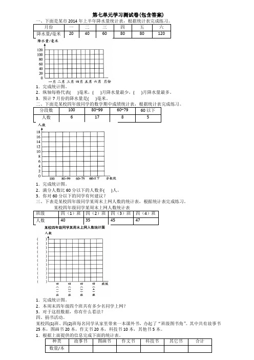 【三套试卷】【苏教版】小学四年级数学上册第七单元练习试卷(带答案)