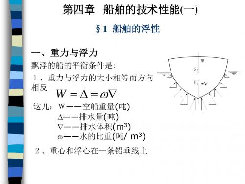 4-运船舶的技术性能(一)详解