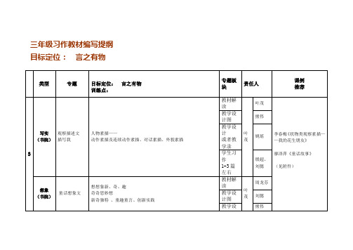 三年级习作教材编写提纲.doc