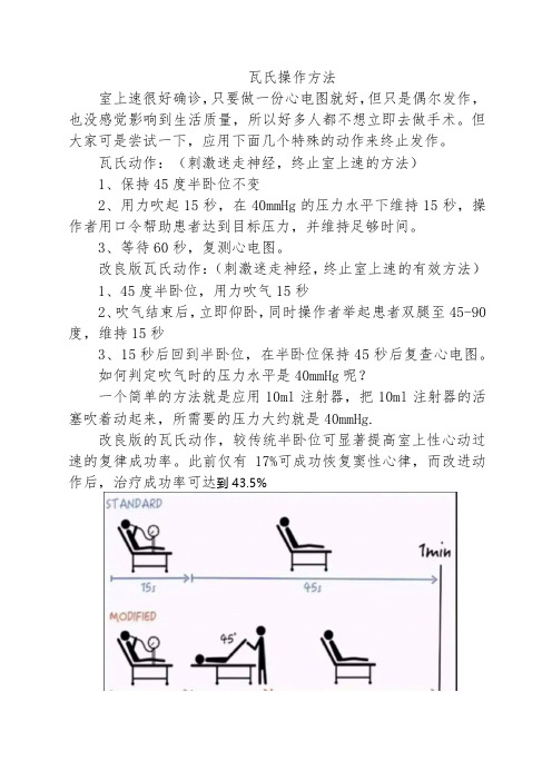 瓦氏操作方法