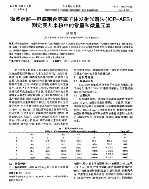 微波消解—电感耦合等离子体发射光谱法(ICP-AES)测定婴儿米粉中的常量和微量元素