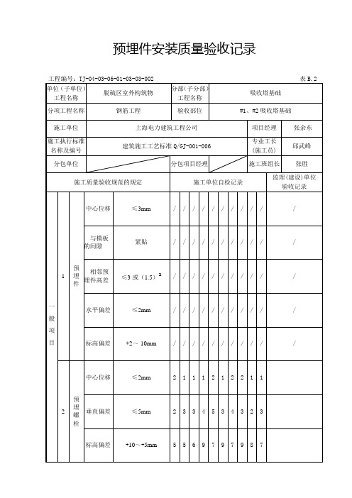 表B.2 预埋件安装质量检验验收记录