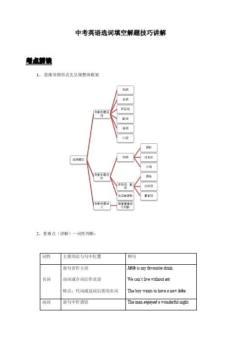 中考英语选词填空解题技巧讲解(含解析)