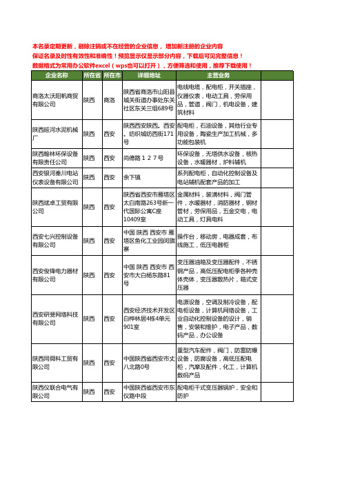 新版陕西省配电柜工商企业公司商家名录名单联系方式大全686家