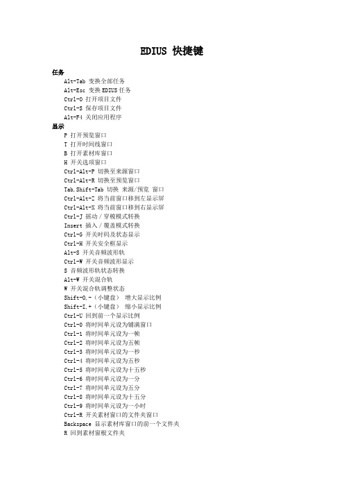 EDIUS快捷键