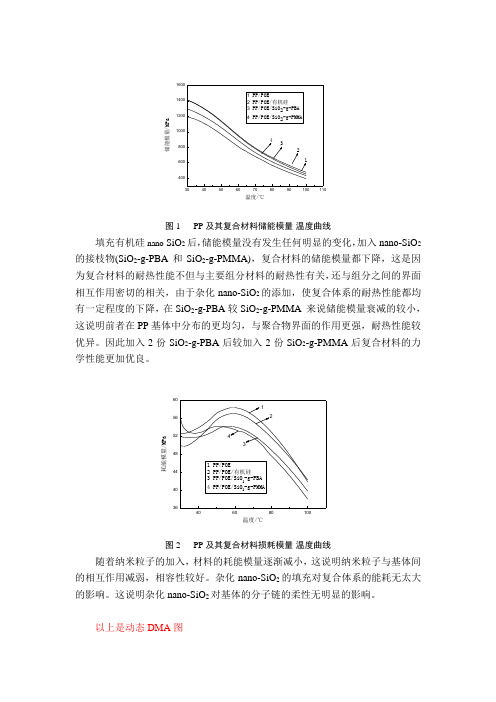 DMA和热失重实验图