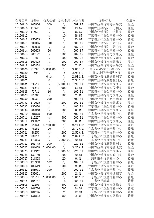 2013年6月-12月银行流水账户