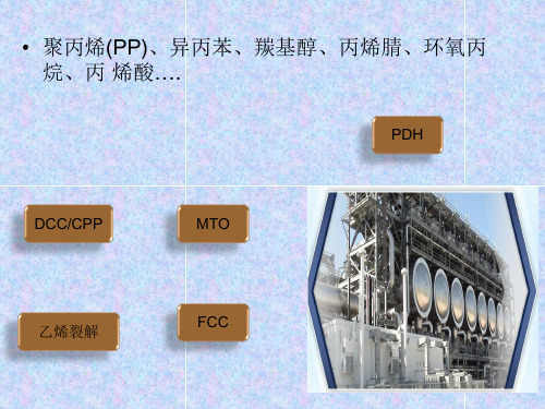 丙烷脱氢(PDH)介绍