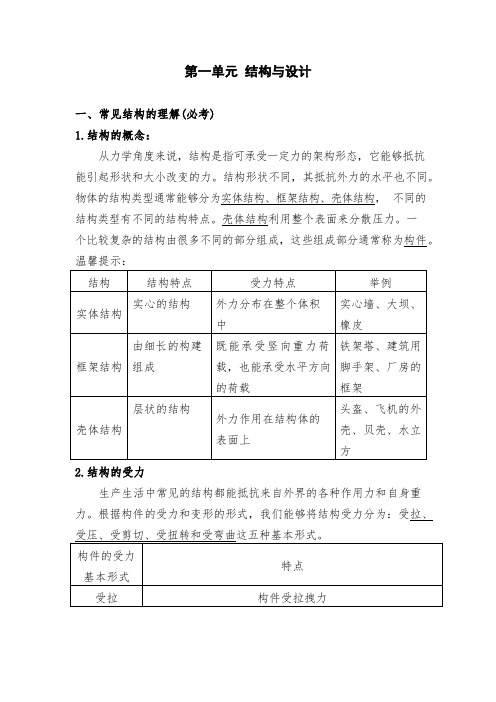 通用技术第二册提纲(1)