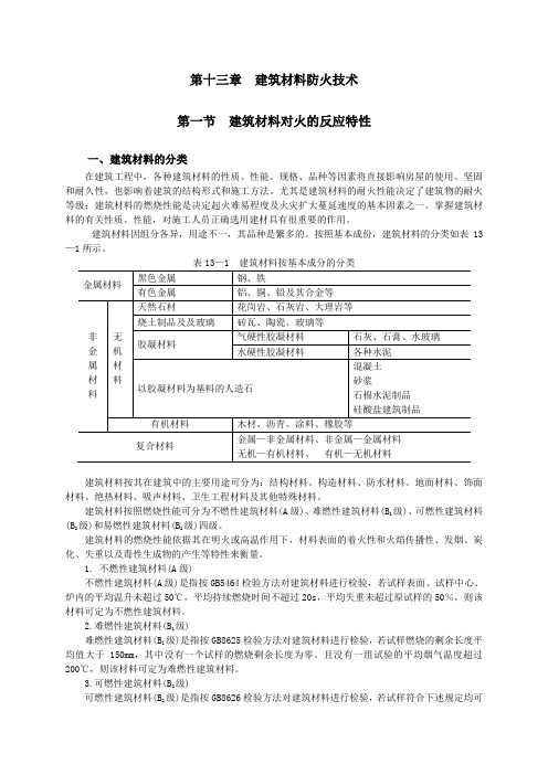 第十三章  建筑材料防火技术