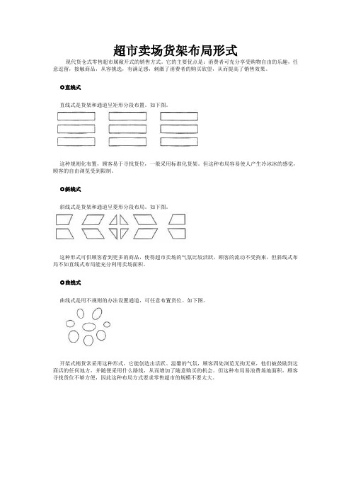 超市卖场货架布局形式.