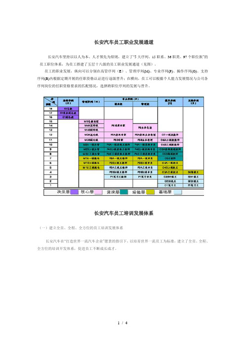 长安汽车员工职业发展通道