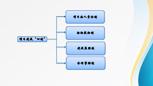 项目建设四制 项目法人责任制