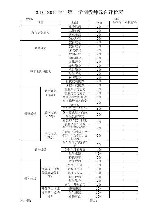 教师综合评价表2016-2017