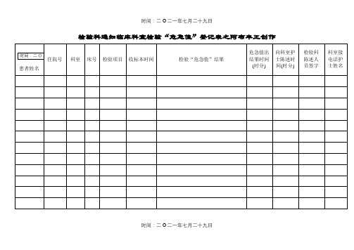 医院各科室危急值登记本