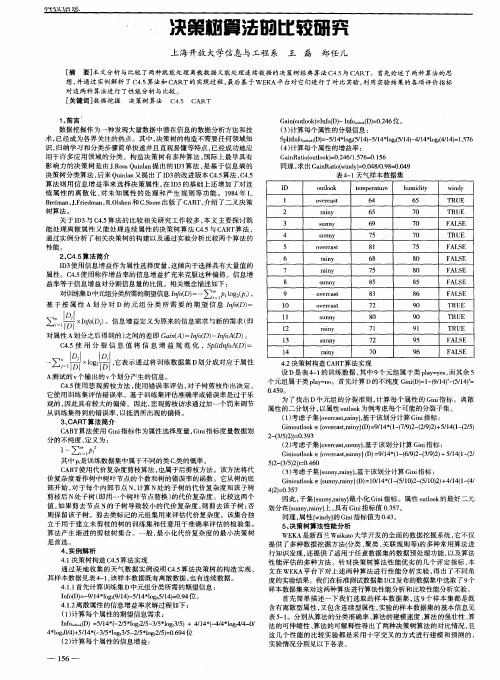 决策树算法的比较研究