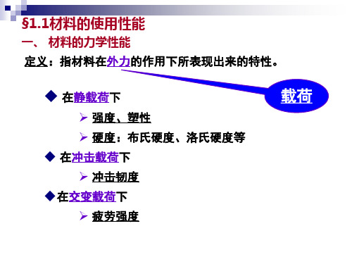 材料的性能教学课件