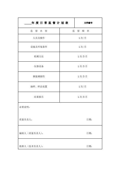 质量监督记录