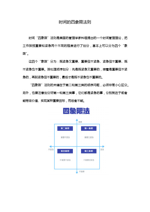 时间的四象限法则