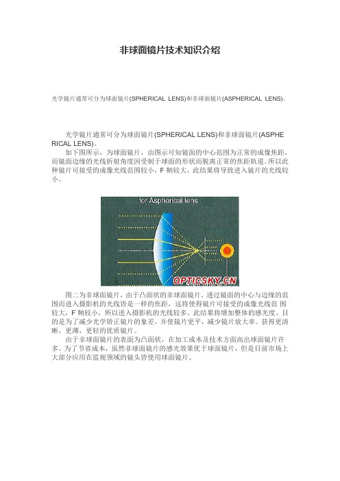 非球面镜面技术