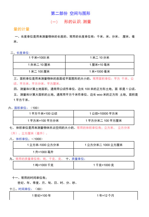 六年级小升初几何图形知识点梳理