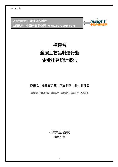 福建省金属工艺品制造行业企业排名统计报告